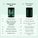 Vital Organic Greens