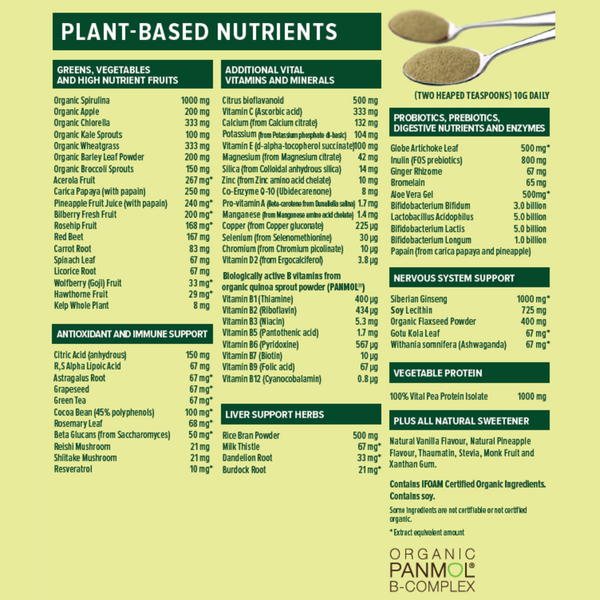 Vital All-In-One Daily Health Supplement