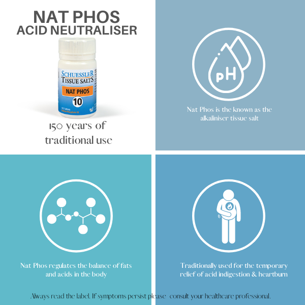 NAT PHOS | NO. 10 - ACID NEUTRALISER