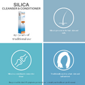 SILICA 30ml Spray | NO. 12 - HAIR, SKIN AND NAIL NUTRIENT